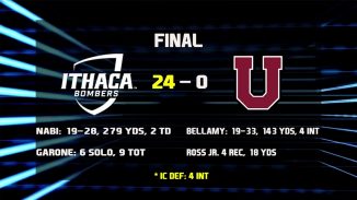 The Gridiron Report_2018fall_03
