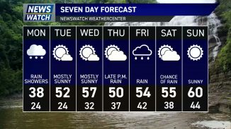Newswatch_2019spring_14
